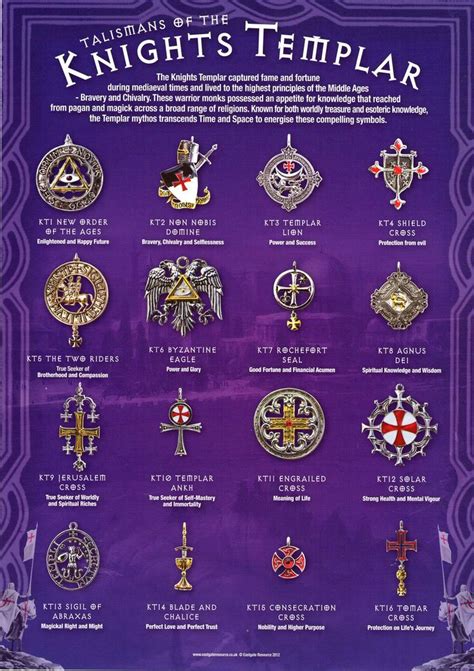 Masonic Knights Templar Tattoo - Printable Calendars AT A GLANCE