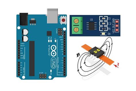 Measure AC Current By Interfacing ACS712 Sensor With, 58% OFF