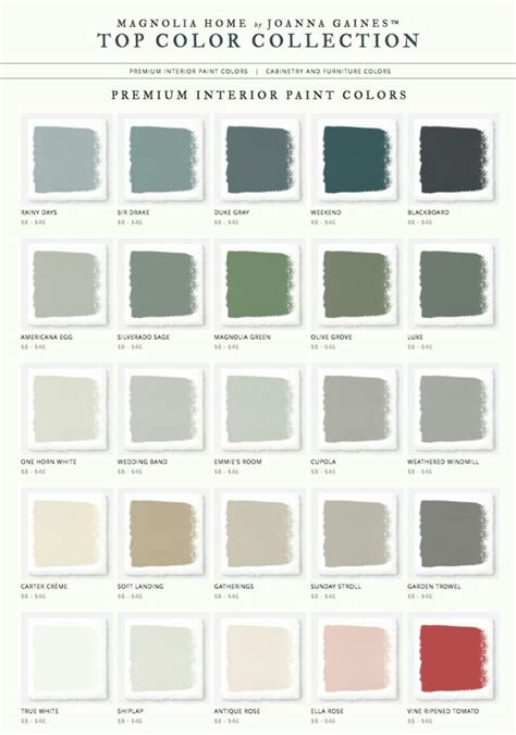 The Benefits Of Using Magnolia Paint Color For Your Home - Paint Colors