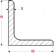 Dimensions of ANGLE Steel Beams equal European standard NEN-EN 10025-1 ...