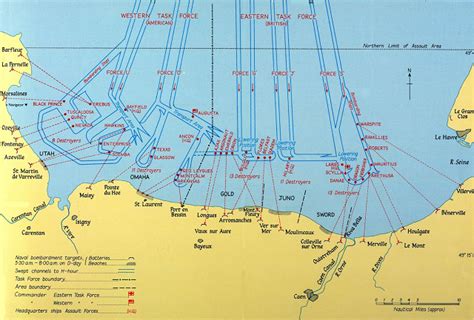 D-Day: The Largest Seaborne Invasion in History