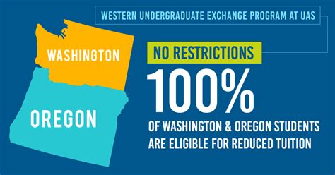 Pacific Northwest Students Receive Reduced Tuition through WUE | Learn More