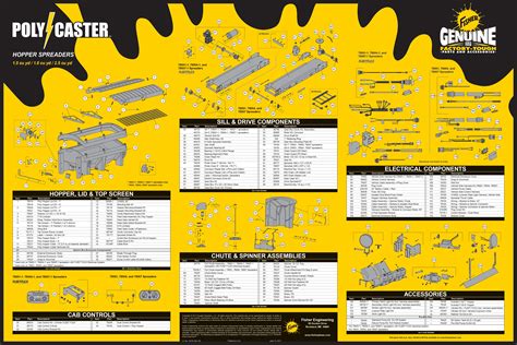 Fisher Poly Spreader Parts