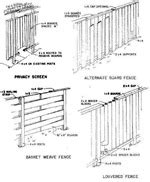 wood fence design plans