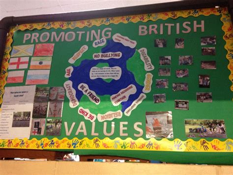 My British values display | British values display, British values display eyfs, British values