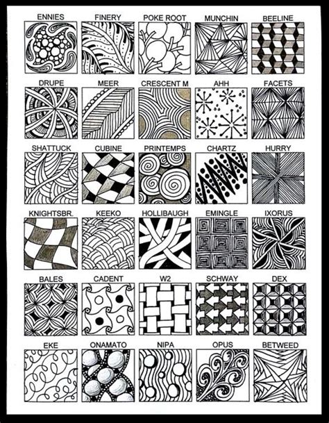 Pin on 6th grade | Zentangle patterns, Zentangle designs, Zentangle