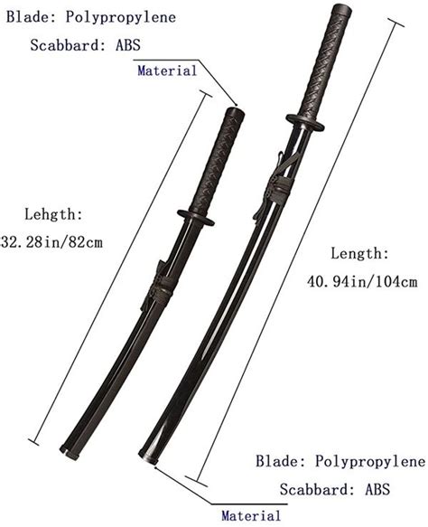 Katana Parts Diagram