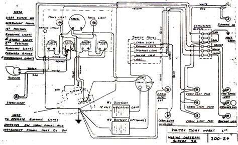 How To Read Schematics For Dummies