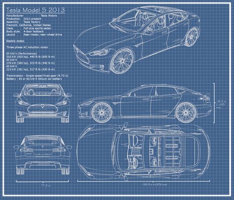 blog.Habrador.com: Tesla Motors Simulator