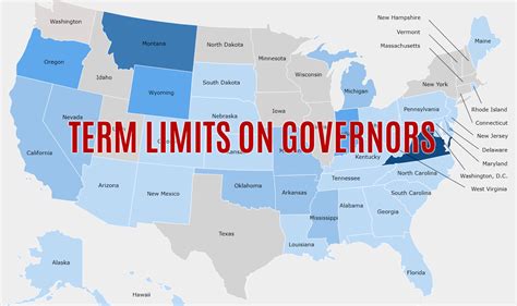 Which states have term limits on governor? - U.S. Term Limits