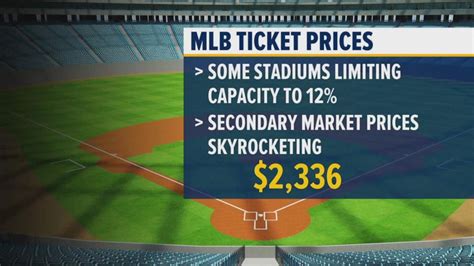 Video MLB ticket prices rise - ABC News