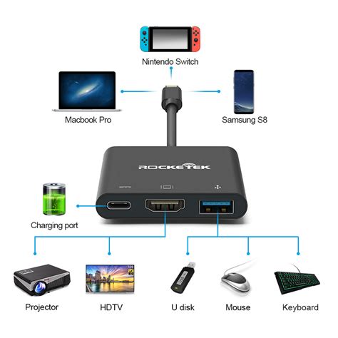 Rocketek USB-C HDMI Adapter for Nintendo Switch - rocketeck