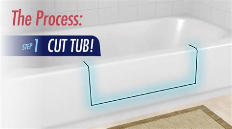 CleanCut Bath Cut Out & Conversion, Walk-in Tubs | CleanCut