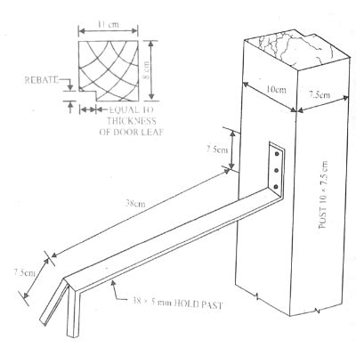 Standard Steel Door Frame Sizes Australia - Infoupdate.org