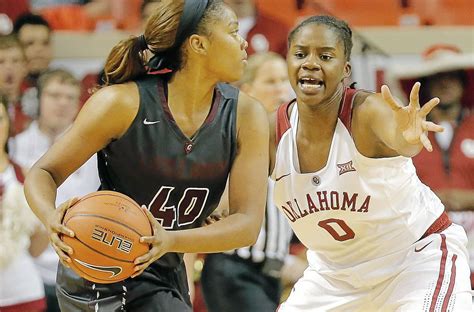 2016-17 OU women's basketball preview: This season's roster | OU Sports ...