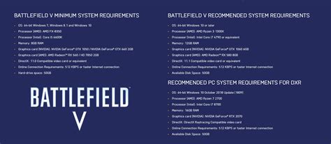 Battlefield V PC System Requirements — Battlefield Forums