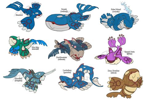 Kyogre Variations by https://www.deviantart.com/mariannefosho on @DeviantArt | Pokemon art ...