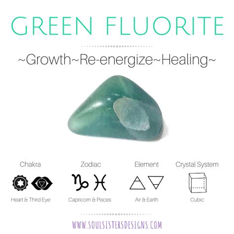 Green Fluorite Healing Crystal Metaphysical Properties | 宝石