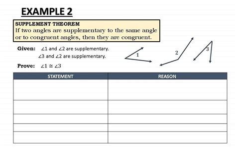 Solved VERTICAL ANGLES THEOREM If two angles are vertical | Chegg.com