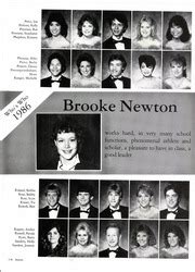 Keller High School - Chief Yearbook (Keller, TX), Class of 1986, Page ...