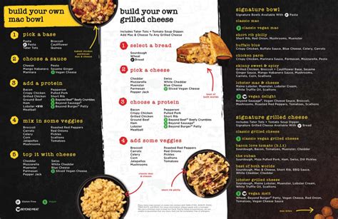 I Heart Mac & Cheese coming to Green Acres Plaza in Saginaw