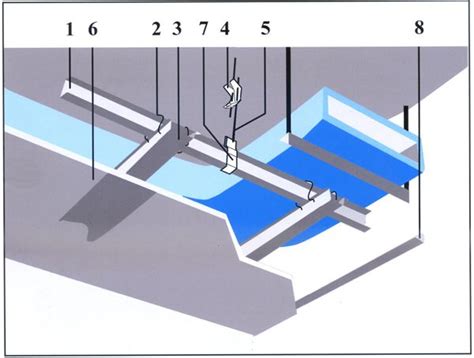 Main Channel - High quality Main Channel manufacturer from Taiwan | Douglas Overseas Corp ...