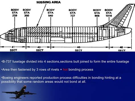 B-737 fuselage divided into 4