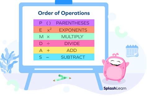 What is Order Of Operations? Definition, Rules, Examples, Facts