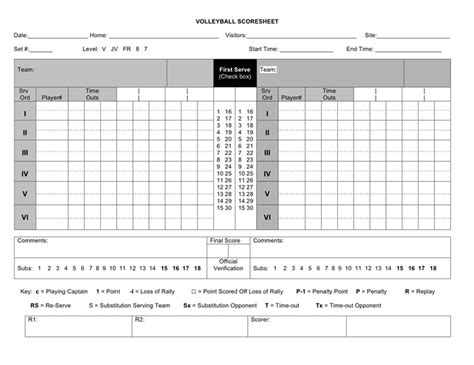 Volleyball Score Sheet - download free documents for PDF, Word and Excel