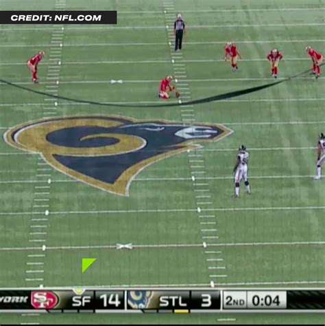 This weird NFL rule lets you score 3 points without kicking a field ...