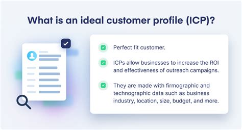 How to create an ideal customer profile for B2B leads (+templates)