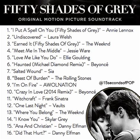 Soundtrack: Fifty Shades of Grey - Cupcake Literário