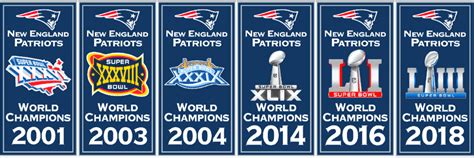 UPDATED SUPER BOWL BANNERS (6X) : r/Patriots