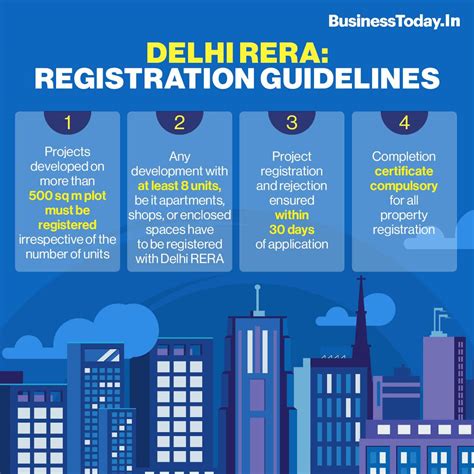 Delhi RERA asks DDA, DSIDC to get projects registered - BusinessToday