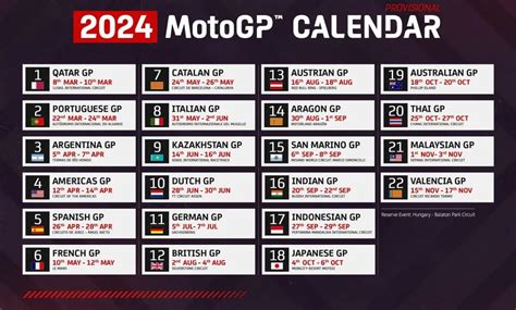 CALENDRIER MotoGP : 22 Grands Prix en 2024