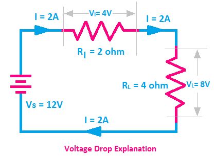 What is Voltage Drop? Formula, Causes, Effects, Examples - ETechnoG