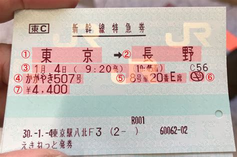 How to Read Japanese Bullet Train Tickets — Travel Japan with Amnet