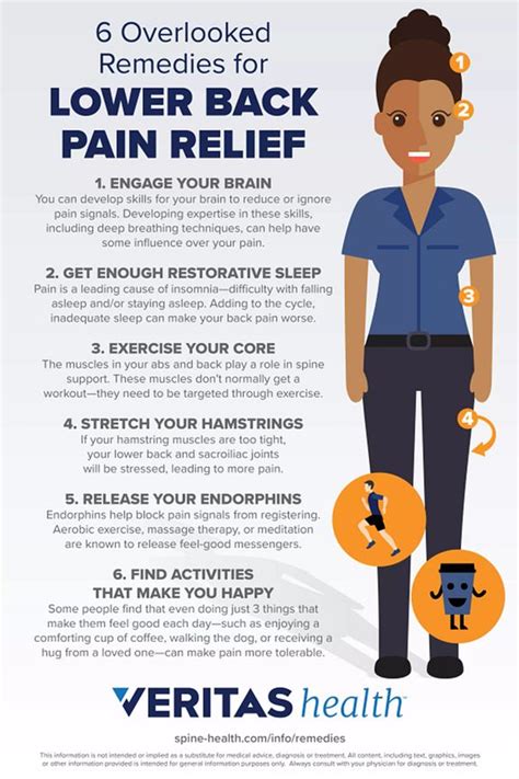 6 Overlooked Remedies for Lower Back Pain Relief