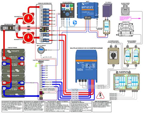 ️Victron Mppt Wiring Diagram Free Download| Goodimg.co