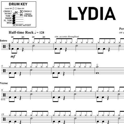 Lydia - Highly Suspect - Drum Sheet Music | OnlineDrummer.com