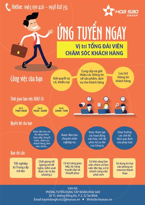 Thiết kế mẫu poster tuyển dụng uy tín nhất tại Hà Nội | ThegioiDoHoa.com