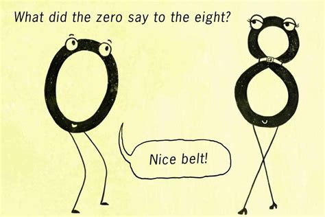 55+ Hilarious Math Jokes To Cause Smiles | Math humor, Math jokes, Funny math jokes