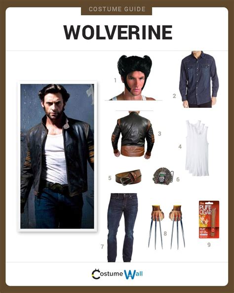 Dress Like Wolverine Costume DIY Outfit | Costume Wall