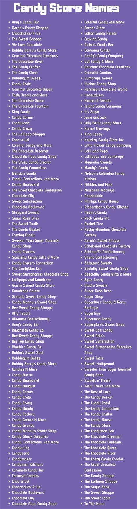 Candy Store Names: 300+ Sweet Candy Shop Names Ideas