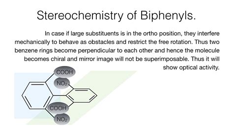 Stereochemistry of Biphenyls | Stereochemistry | Organic Chemistry - YouTube