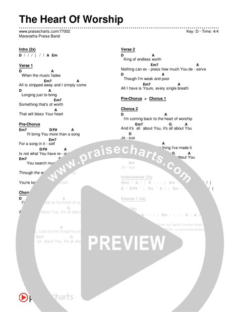 The Heart Of Worship Chords PDF (Maranatha Praise Band) - PraiseCharts