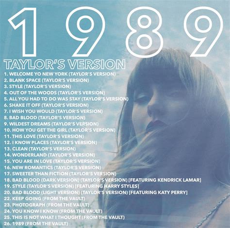 1989 (Taylor’s Version) fan made promo art mock up! 💙 : r/TaylorSwift