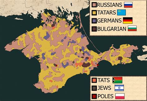 An ethnic map of Crimea as of 1875 : MapPorn