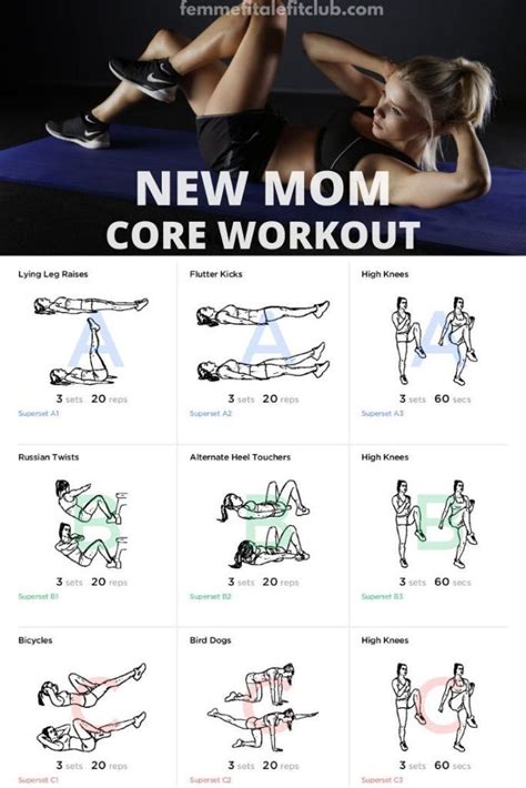 New Mom 5-Day Workout Plan | Post partum workout, Postnatal workout ...