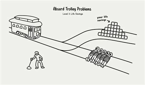 Online-Spiel: „Absurd Trolley Problems“ - Moralische Dilemmas